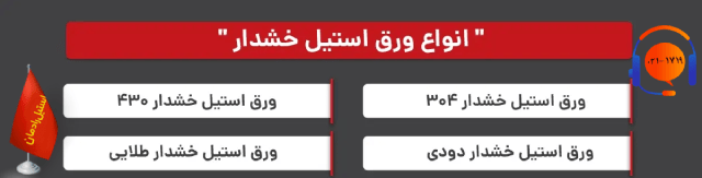 قیمت انواع ورق استیل 304😍👌 خشدار-استیل رادمان